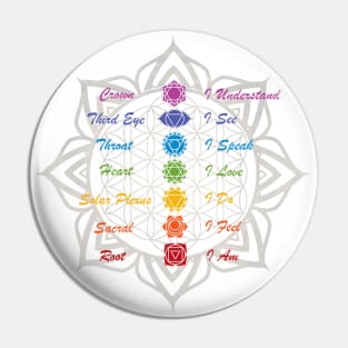 Lotus Mandala Chakra Healing Affirmation Pin