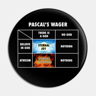 Pascal's Wager, philosophical argument for belief in God, white text Pin