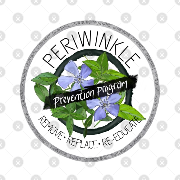 Periwinkle Prevention Program by PollinateBarrie