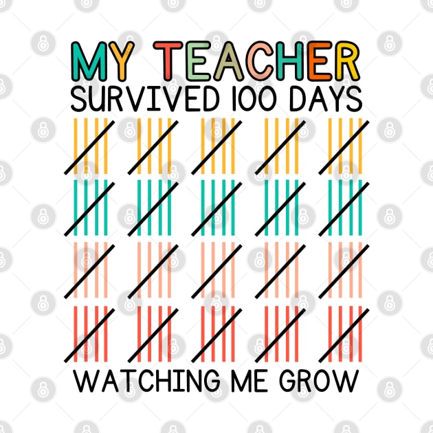 My Teacher Survived 100 Day Watching Me Grow 100 School Days by Emouran