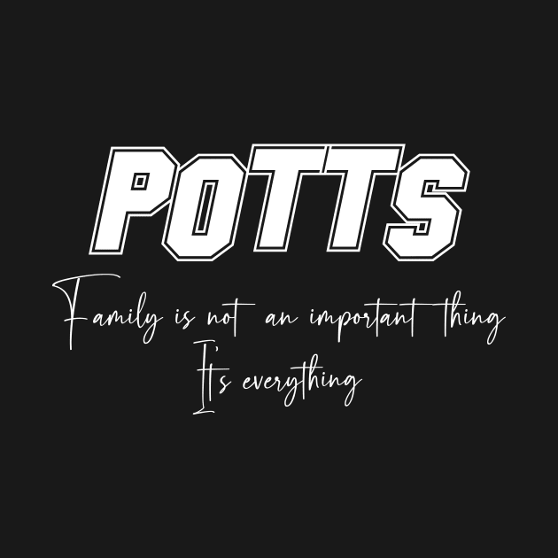 Potts Second Name, Potts Family Name, Potts Middle Name by JohnstonParrishE8NYy