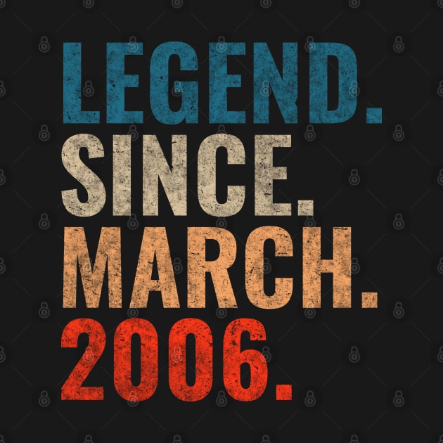 Legend since March 2006 Retro 2006 by TeeLogic