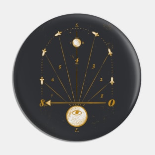 Time Travel Pin