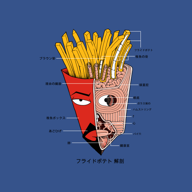 French Fries Anatomy (Version 1) by pigboom