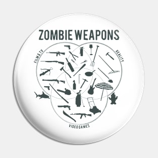 Zombie weapons Pin