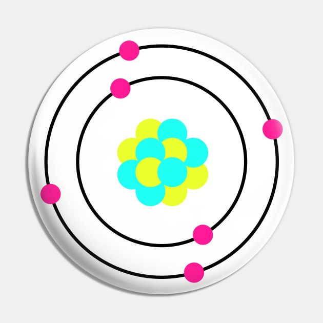 Carbon atom Pin by BOT3241