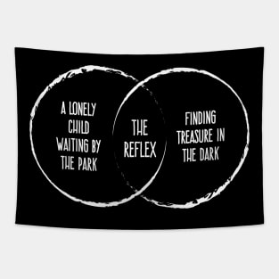 The Reflex Venn Diagram Tapestry