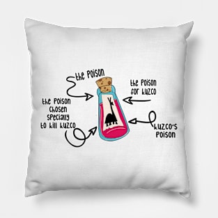 The poison Pillow