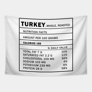 Roast Turkey - Nutrition Facts Tapestry