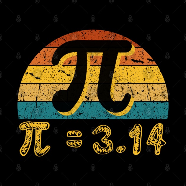Pi Day by NomiCrafts