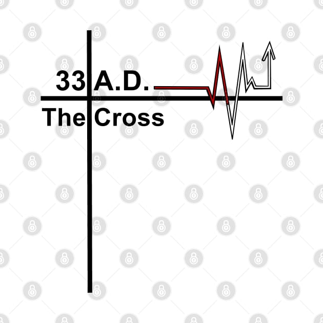 Heartbeat Of The Cross, 33 A.D. by The Witness