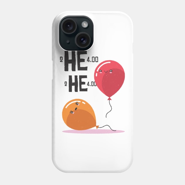 Balloon Meme Phone Case by LR_Collections