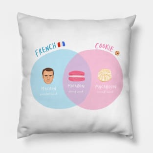 Macaron vs Macaroon - Emmanuel Macron cookie biscuit venn diagram Pillow