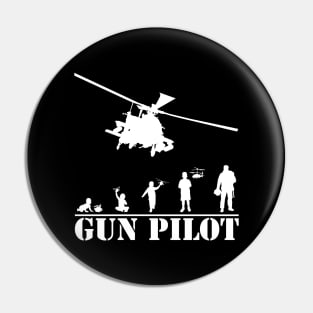 Gun Pilot - Progression of the Gun Pilot Pin