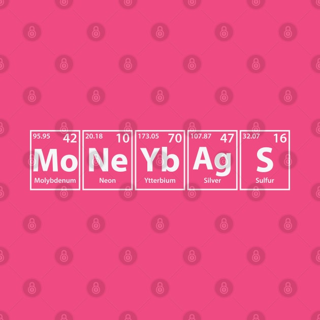 Moneybags (Mo-Ne-Yb-Ag-S) Periodic Elements Spelling by cerebrands