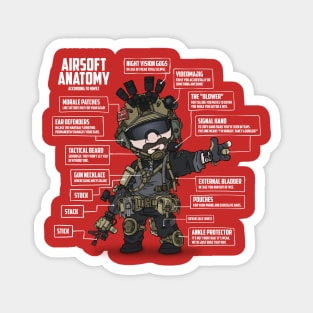 AIRSOFT ANATOMY (white writing) Magnet