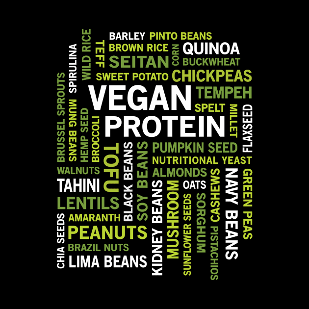 Vegan Protein Sources Word Cloud Gym Workout by fizzyllama