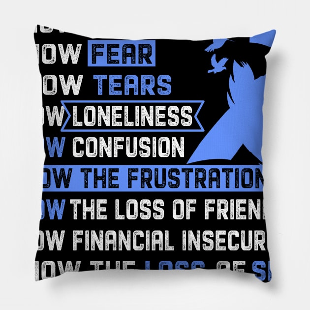 Colon Cancer Awareness Support Colon Cancer Warrior Gifts Pillow by ThePassion99