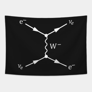 Weak Interaction Feynman Diagram Tapestry