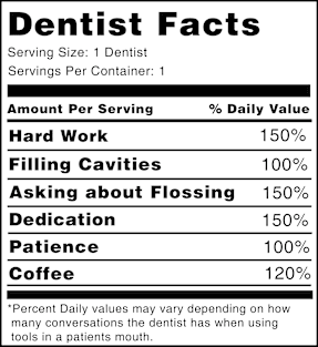 Dentist Facts Magnet