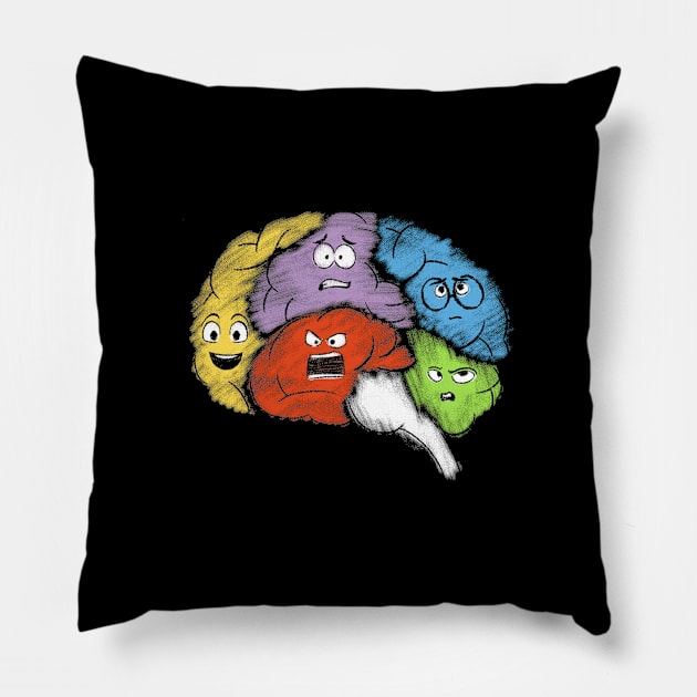 brain Pillow by satriyaarya