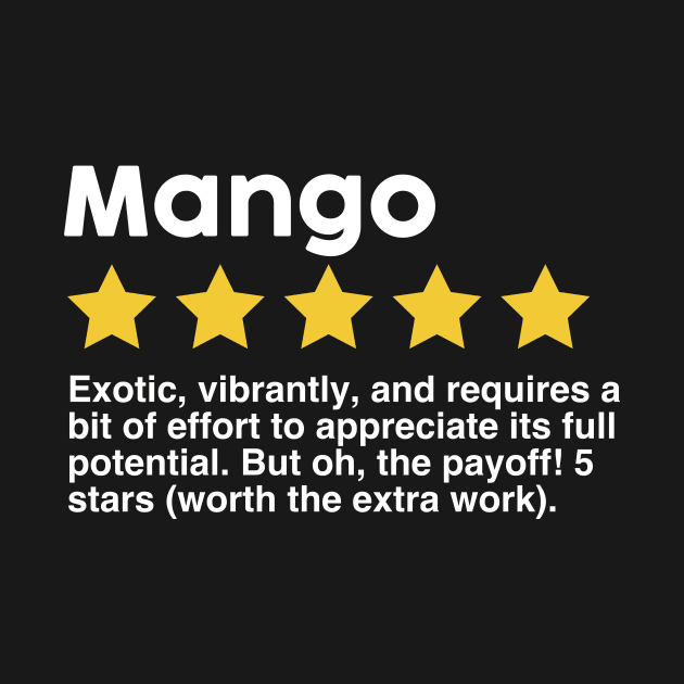 Mango lover rating by Messed Ups