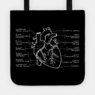 Anatomical Heart Diagram (White Text) Tote