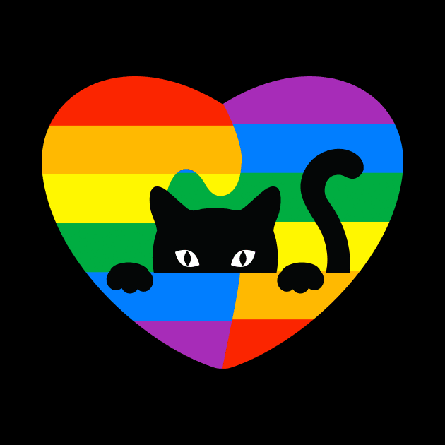 cat Rainbow Flag Human Rights Womens & Gay Rights LGBTQ+ Pride by IYearDesign