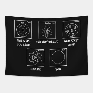 The Atom You Like Tapestry