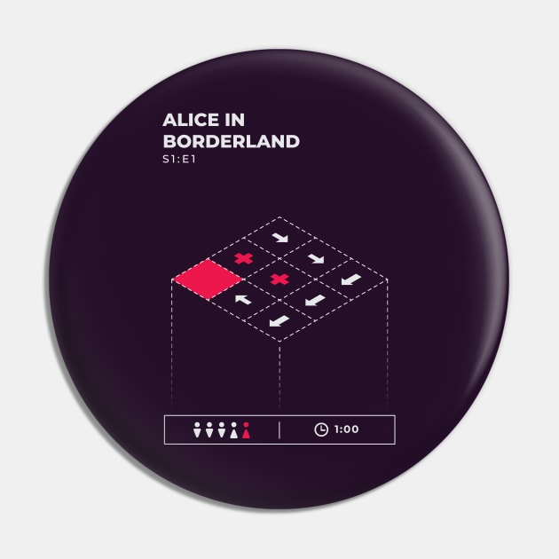 alice in borderland s1:e1 Pin by amyadrianna