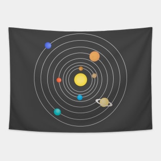 Solar system Tapestry