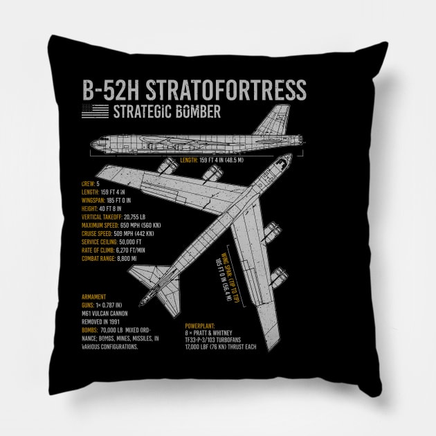 B-52 Stratofortress Blueprint American Bomber Pillow by BeesTeez