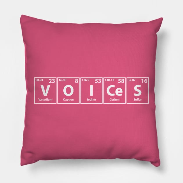 Voices (V-O-I-Ce-S) Periodic Elements Spelling Pillow by cerebrands