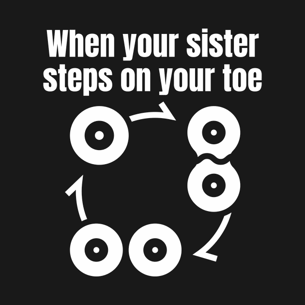 When your sister steps on your toe by Caregiverology