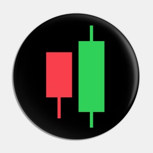 Bullish Engulfing Candlestick Pattern Pin