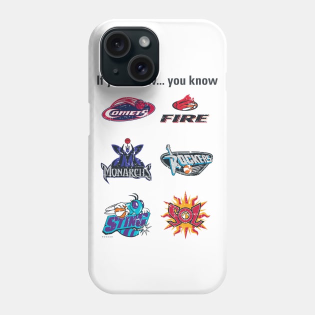 Women's Basketball History Phone Case by kwasi81