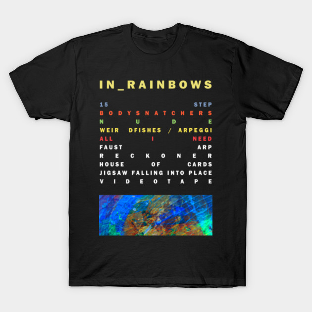 radiohead merch