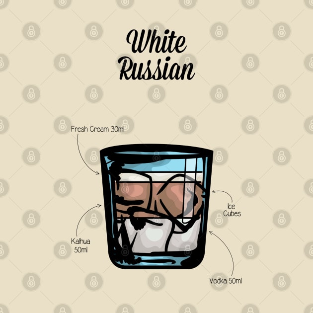 White Russian Cocktail Recipe by HuckleberryArts