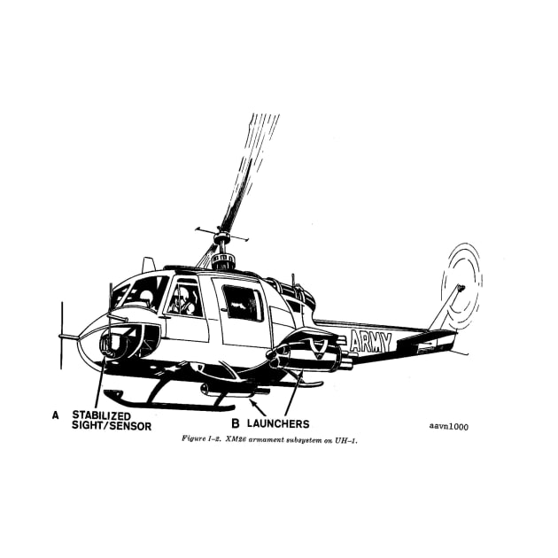 Bell UH-1 Iroquois (black) by Big Term Designs