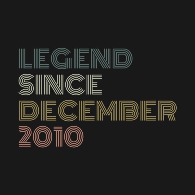 Legend Since December 2010 by Quardilakoa