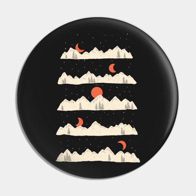 Moonrises...Moonsets... Pin by NDTank