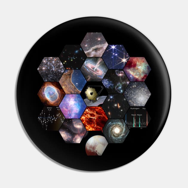 JWST James Webb Space Telescope Images Mosaic Pin by Brasilia Catholic