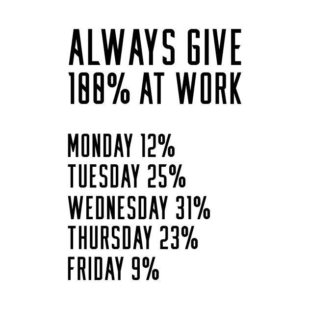 Always Give 100% At Work by ArticaDesign