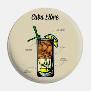 Cuba Libre Cocktail Recipe Pin