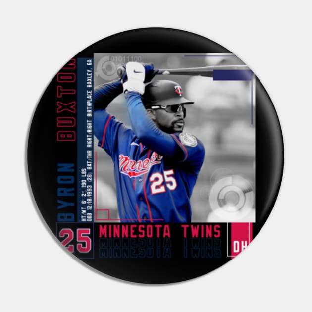 Byron Buxton Baseball Edit Tapestries Twins