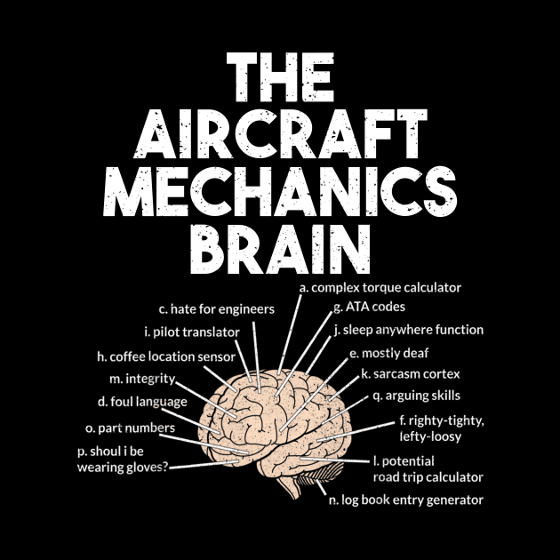 The Aircraft Mechanics Brain by DavidTeo