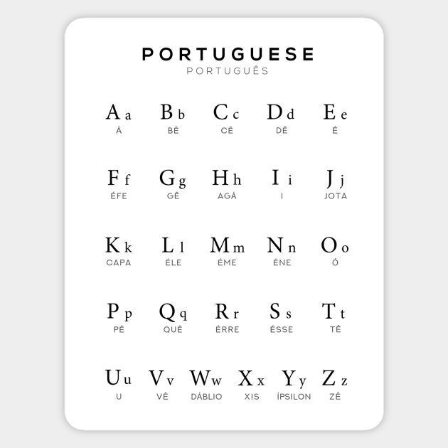 Portuguese Alphabet Chart Portugal Language Chart White Portuguese