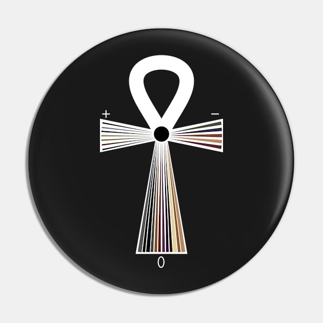 Spectrum Ankh Pin by SpitComet