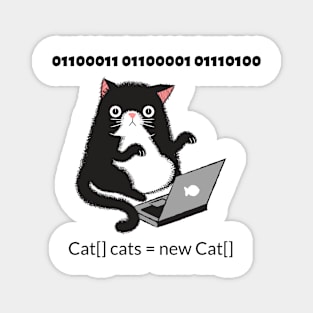 Cats set and a new cat on the block Magnet