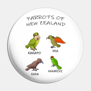 Parrots of New Zealand Pin